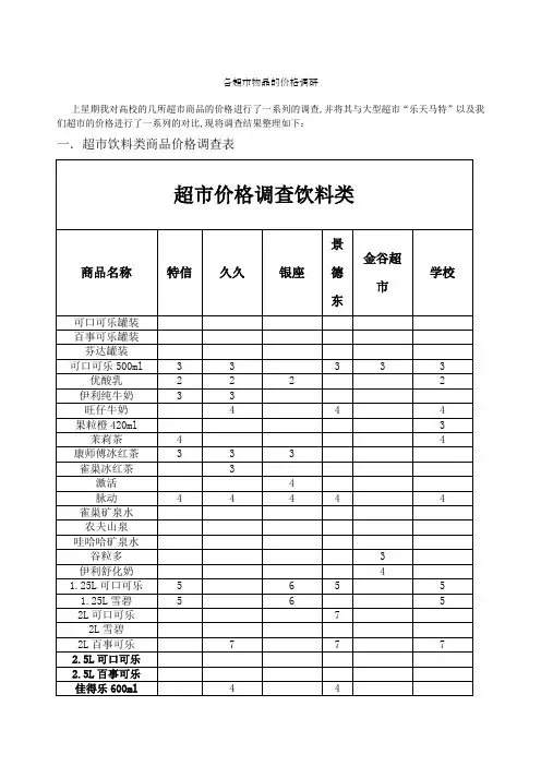 各超市物品的价格调研