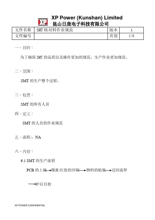 SMT生产作业流程