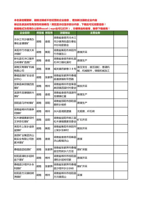 新版湖南省煤矿工商企业公司商家名录名单联系方式大全1525家