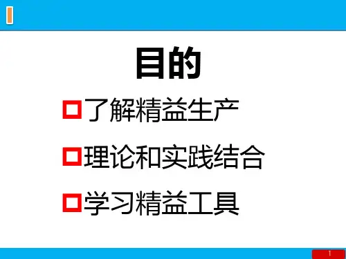 精选精益生产沙盘演练高老师