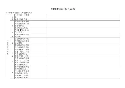 验光验配流程