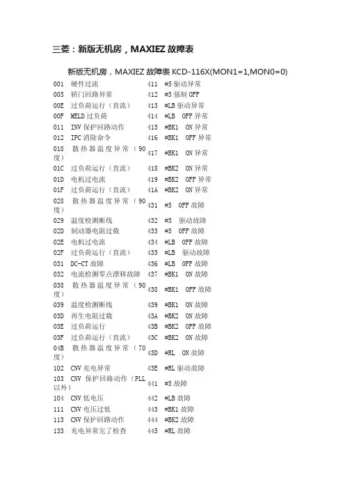 三菱：新版无机房，MAXIEZ故障表