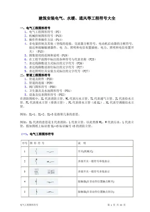 电气、水暖等工程图形符号大全表资料