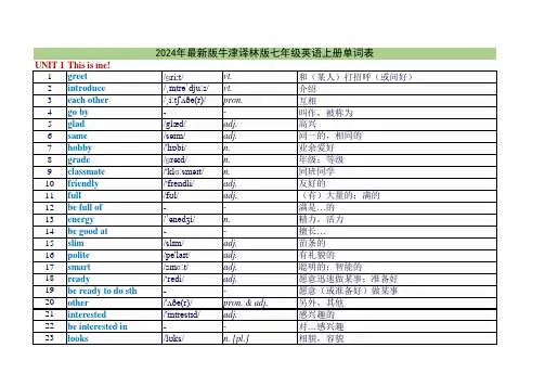 2024新教材 译林版 七年级英语 上册 单词表