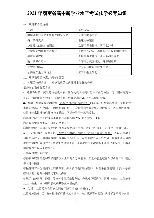 2021年湖南省高中新学业水平考试化学必背知识