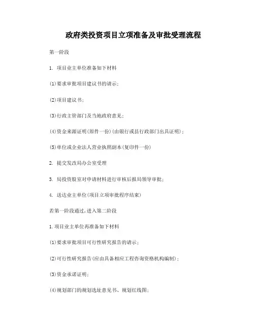 政府类投资项目立项准备及审批受理流程