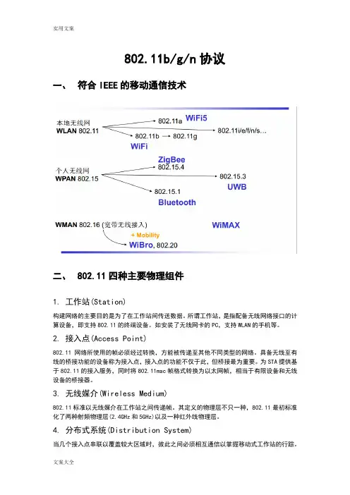 802.11协议详情