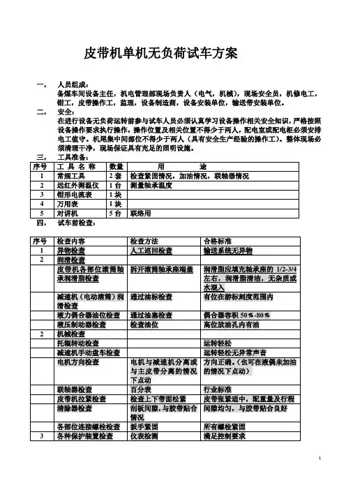 皮带机单机试车方案