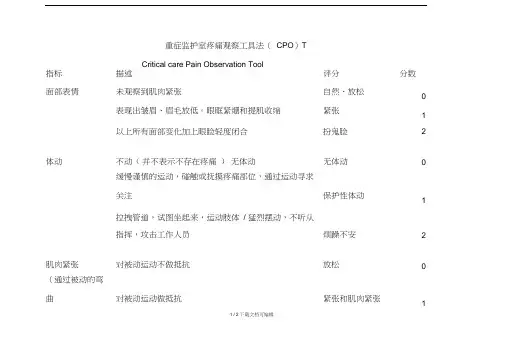 重症监护室疼痛观察工具法(CPOT)评分表