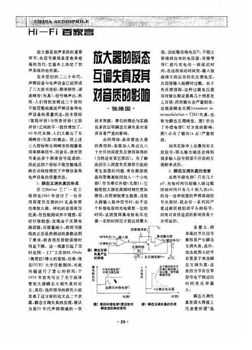放大器的瞬态互调失真及其对音质的影响