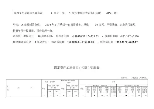 固定资产加速折旧扣除明细表示例