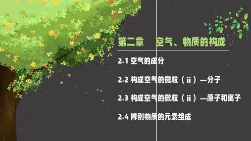2.1空气的成分课件-九年级化学科粤版上册