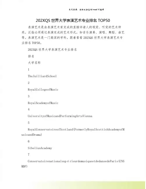 202XQS世界大学表演艺术专业排名TOP50.doc