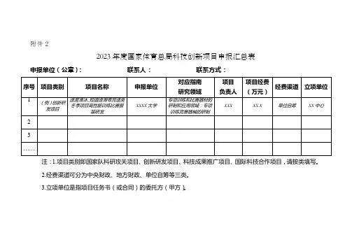 2023年度国家体育总局科技创新项目申报汇总表