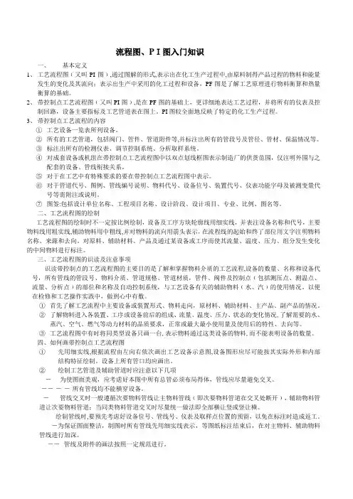 化工识图 Word 文档