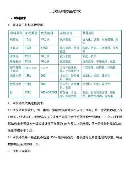 展板二(二次结构)