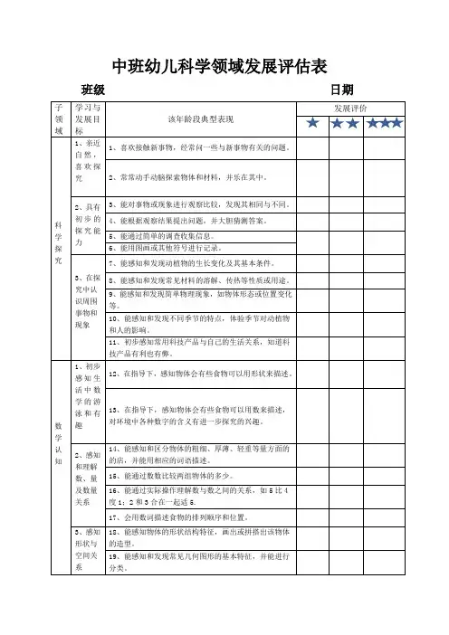 中班幼儿科学领域发展评估表