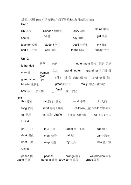 (完整word版)新版人教版pep小学英语三年级下册期末总复习知识点归纳,推荐文档
