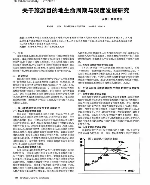 关于旅游目的地生命周期与深度发展研究——以泰山景区为例