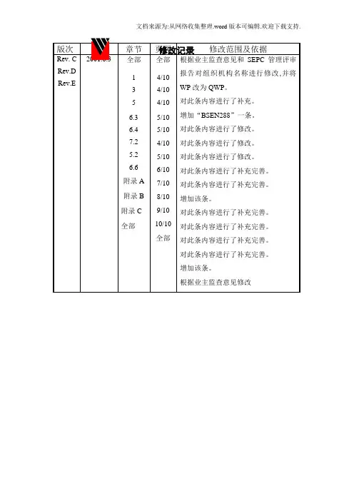 工程项目焊接工艺评定细则