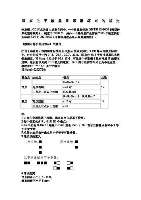 国家关于液晶显示器坏点的规定