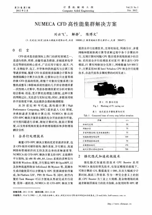 NUMECA CFD高性能集群解决方案