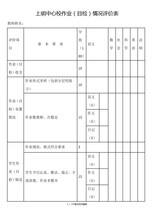 作业检查评价表