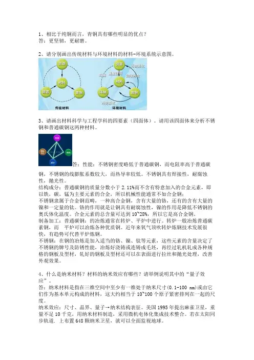 材料研究方法考试