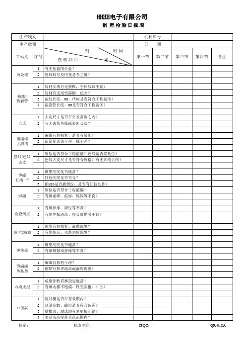 QR-018A 制程检验日报表