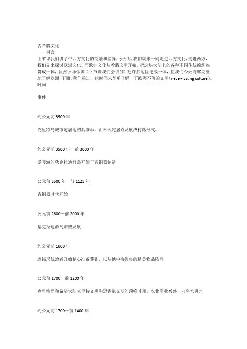 古希腊文化