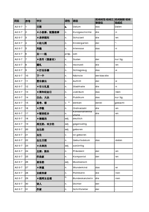 快乐德语A2第三册单词第7单元单词表