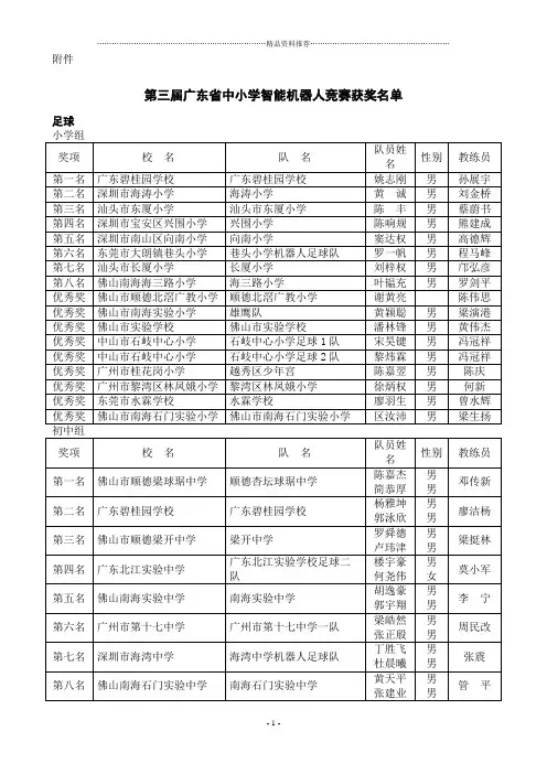 第三届广东省中小学智能机器人竞赛成绩一览表