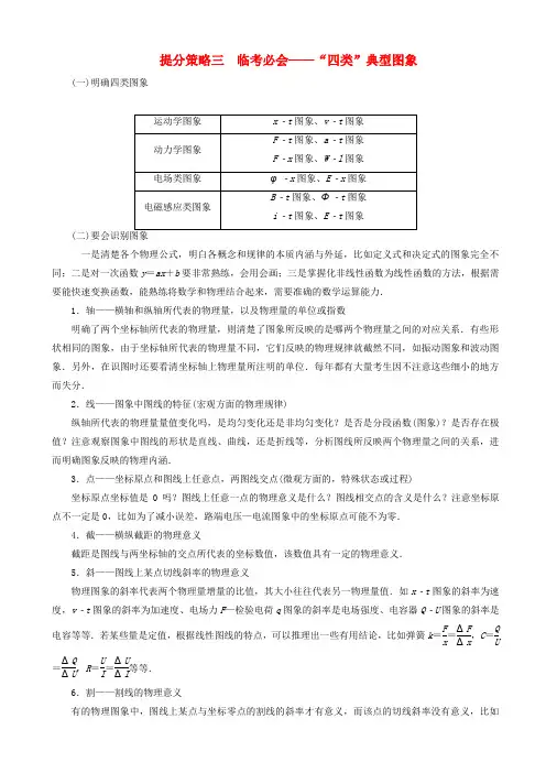 2019高考物理总复习提分策略三临考必会_“四类”典型图象学案201901032153