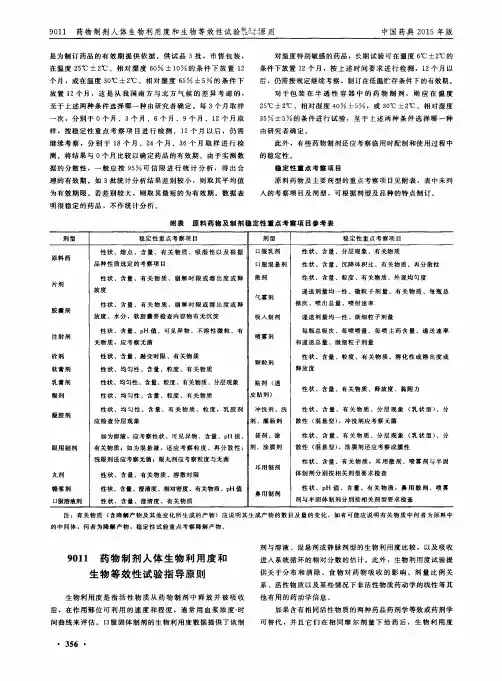 药典-指导原则