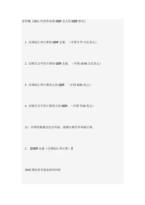 2011年世界各国GDP及人均GDP排名