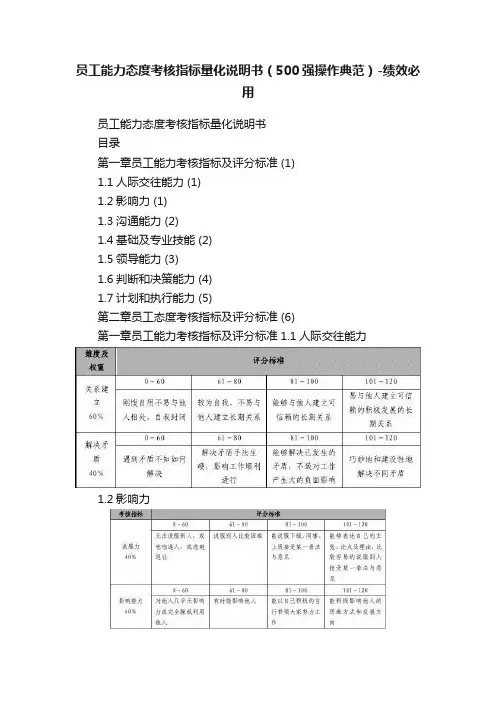 员工能力态度考核指标量化说明书（500强操作典范）-绩效必用
