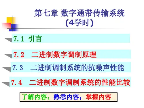 第七章数字带通输系统