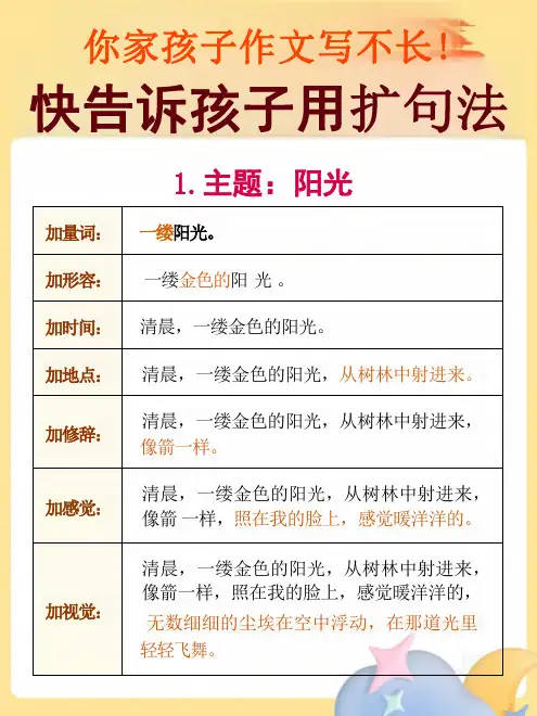 小学作文写作扩句法教案与练习题,你家孩子作文写不长,快学扩句法