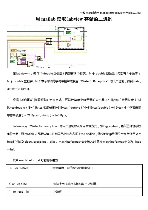 (完整word版)用matlab读取labview存储的二进制