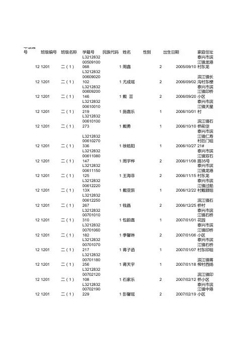 泰兴学校体测模版