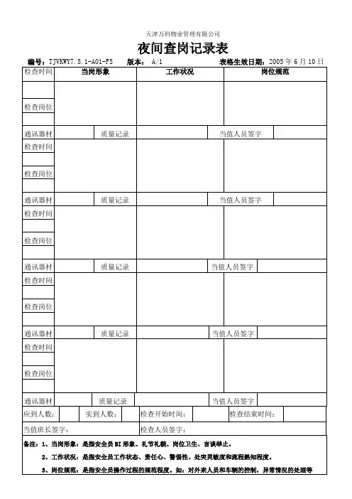 夜间查岗记录表