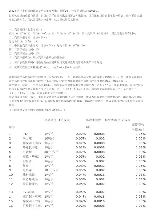 渤海现货商品交易所手续费