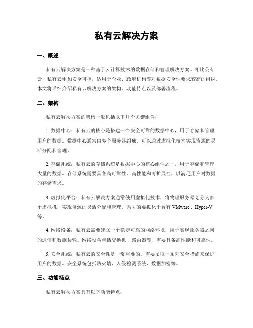 私有云解决方案