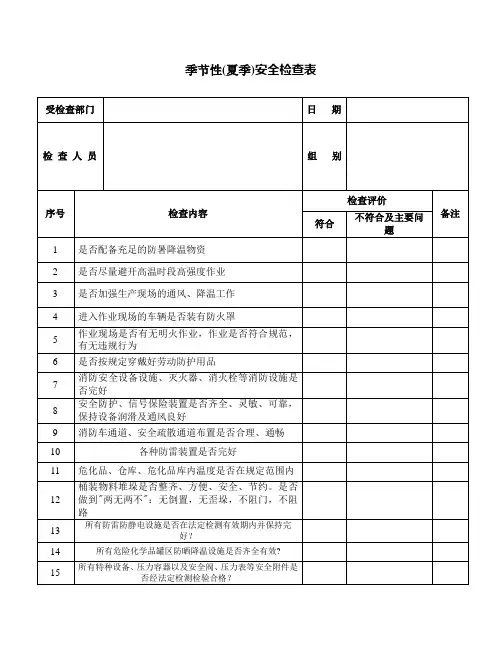 季节性(夏季)安全检查表