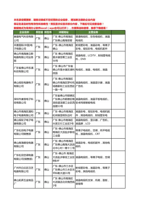 新版广东省佛山液晶电视机工商企业公司商家名录名单联系方式大全64家