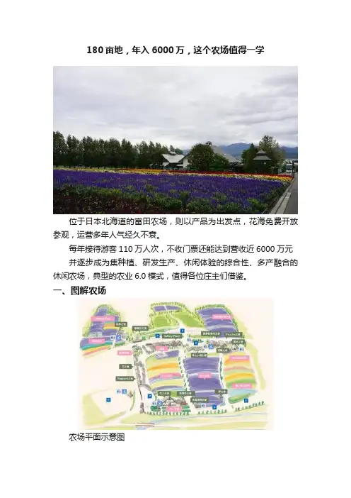 180亩地，年入6000万，这个农场值得一学
