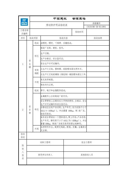 (中建)劳动防护用品验收表