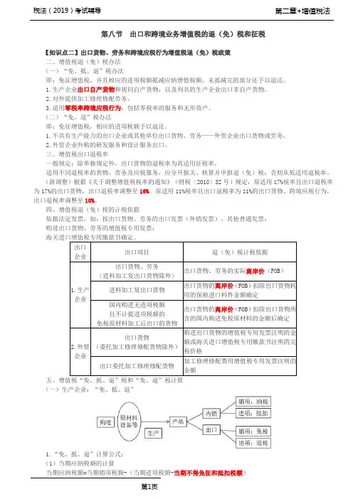 税法考试基础知识培训-第31讲_出口货物、劳务和跨境应税行为增值税退(免)税政策(2)