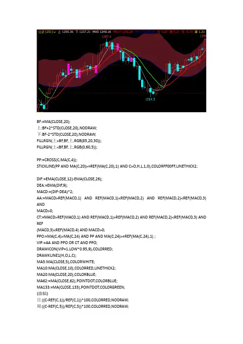 最准确的指标期货指标公式文华财经指标无未来函数金波段指标