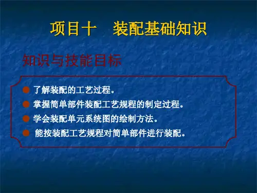 钳工课件装配基础知识